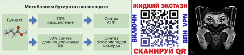 БУТИРАТ оксана  darknet Telegram  Бабаево 